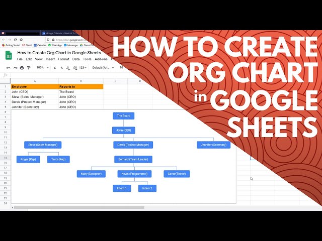 How to Create Org Chart in Google Sheets