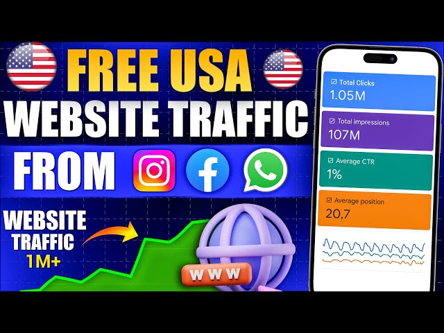 FREE USA website traffic 2025 | Website pe Traffic kaise laye| Get Website Traffic from Social Media