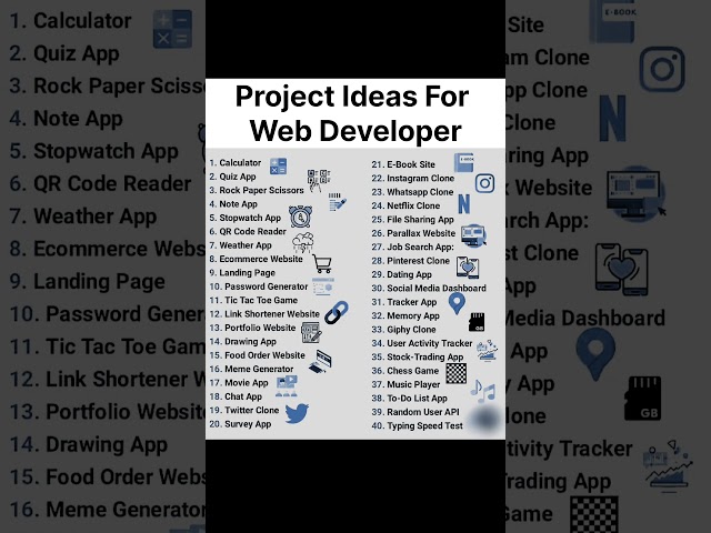 Project Ideas For Web Developer