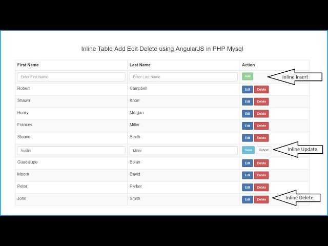 Inline Table Add Edit Delete using AngularJS with PHP Mysql - 3