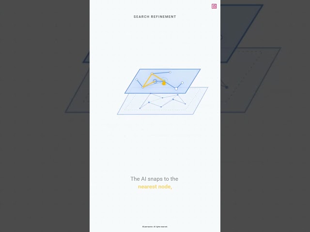 HNSW Vector Database Geometry