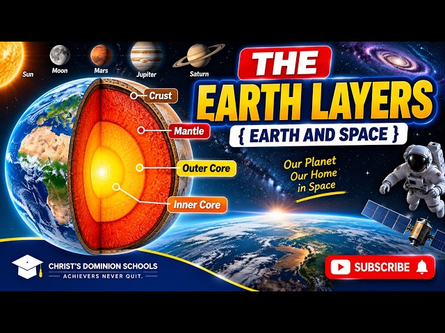 EARTH LAYERS [ EARTH AND SPACE]