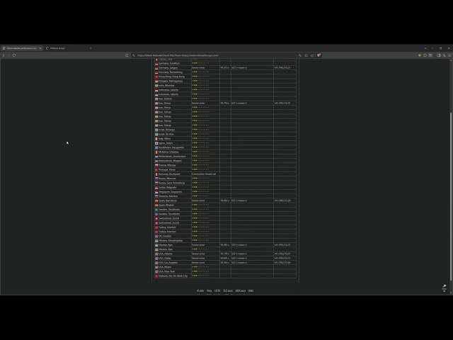 BOTNET SHOWCASE | CHEAPEST ON THE MARKET | BEST L4&L7 | Miro C2/API