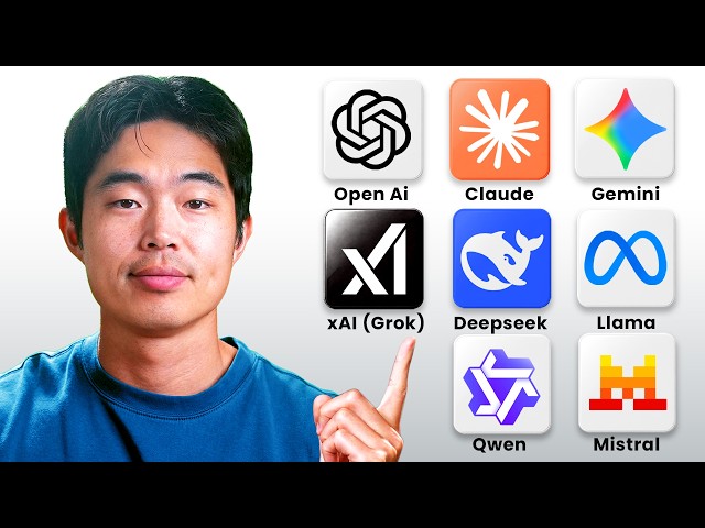 Every AI Model Explained in 24 Minutes