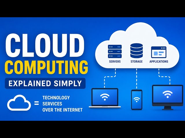 Cloud Computing Explained for Beginners