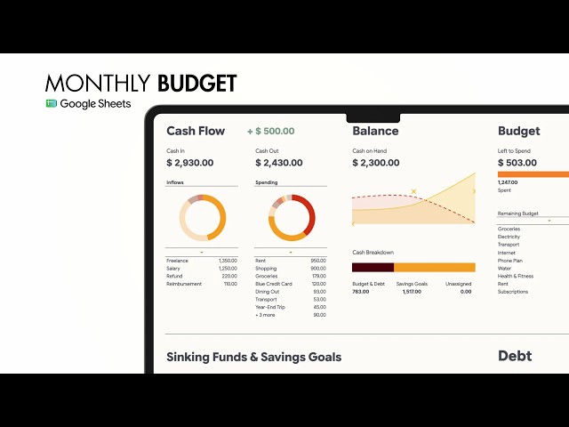 Simple Budget Spreadsheet for Google Sheets: Setup Walkthrough | Eudaimé