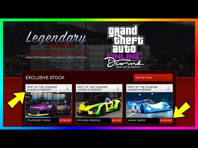 GTA Online The Diamond Casino & Resort DLC Update - $100,000,000 SPENDING SPREE! BUYING EVERYTHING!