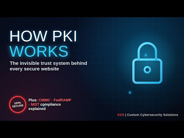 What Is PKI? The Invisible System Securing Every Website You Visit