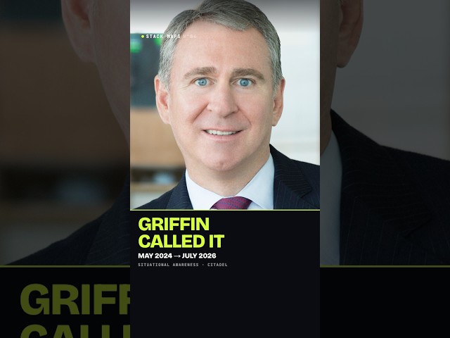 Ken Griffin Called This Blowup in 2024 | Citadel Buys Situational Awareness' Book