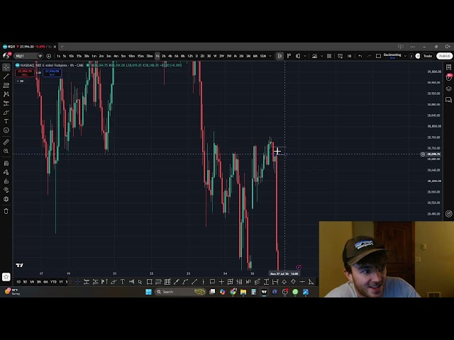 MARKET RECAPS ARE BACK