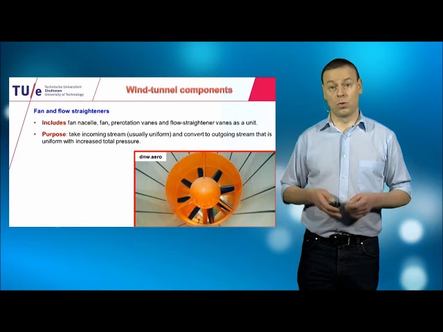 2.4: Wind-tunnel components - Sports and Building Aerodynamics