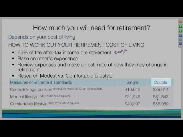 02 How much will you need for retirement?
