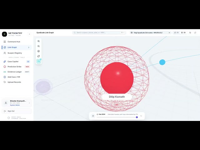 NetSentry Demo