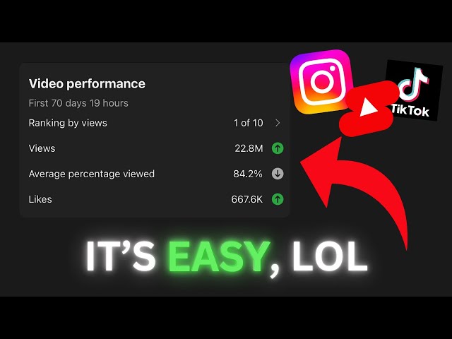 How To ACTUALLY Source Content For Viral Shorts