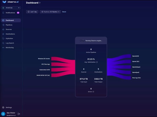Dashboard and Observo AI Overview