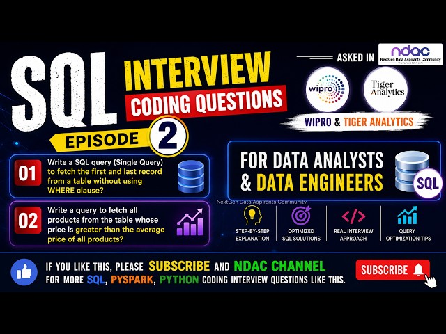 SQL Interview Coding Questions | Episode 2 | Wipro & Tiger Analytics SQL Questions