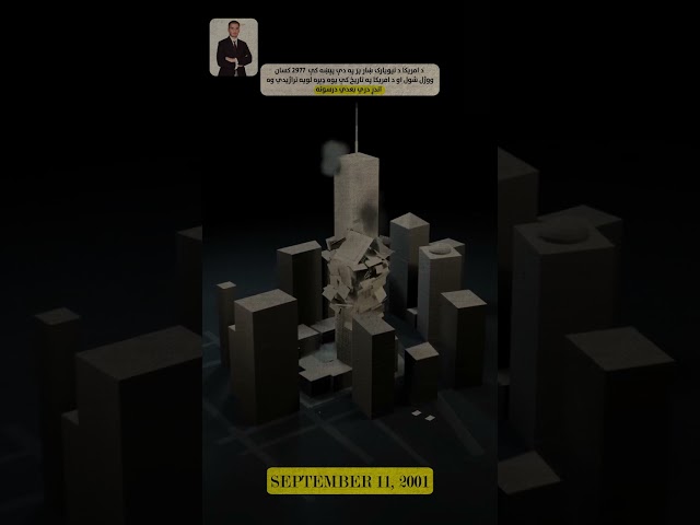 September 11, 2001 – The Day That Changed the World | 3D Animation