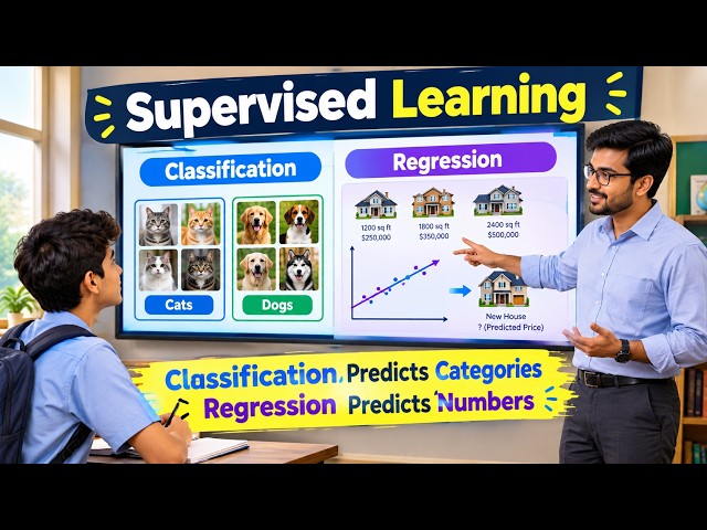 What is Supervised Learning? | Types & Examples Explained