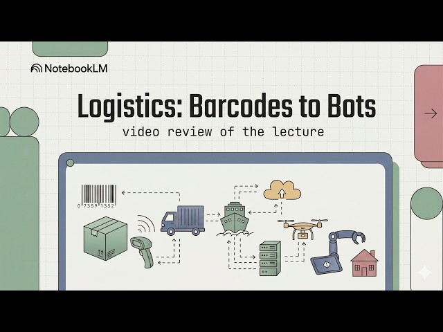 Logistics: Barcodes to Bots | Information Systems in Logistics | Lecture 11 | NotebookLM AI