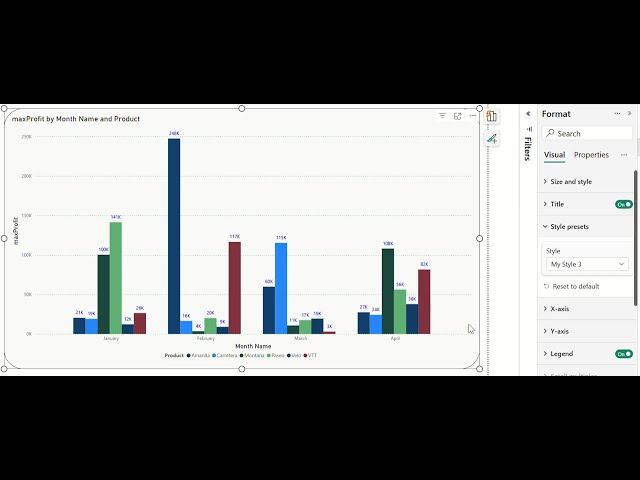 Design Visuals your own way using Style Presets in Power BI