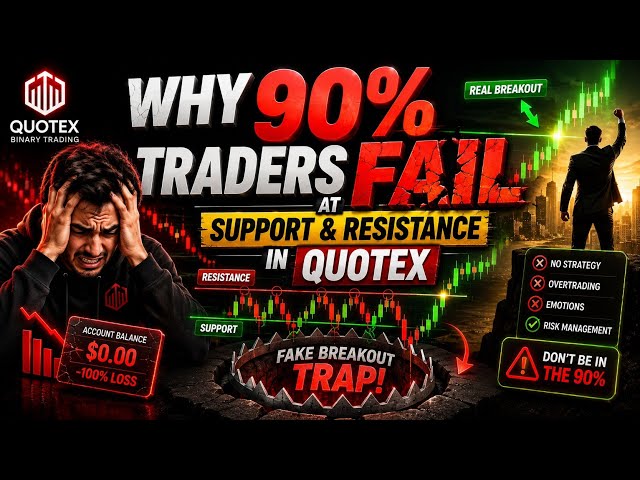 Quotex Trading for Beginners | Why 90% of Traders Fail at Support & Resistance!!