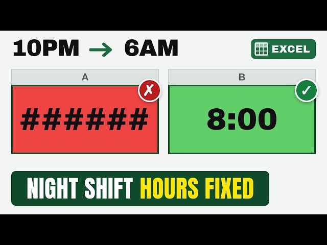 Calculate Hours Worked in Excel, Even Night Shifts Free Template
