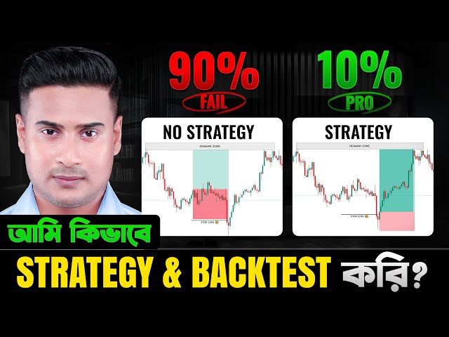কীভাবে নিজে Trading Strategy তৈরি ও Backtest করবেন | Create & Test Like a Pro | Forex Bangla Guide