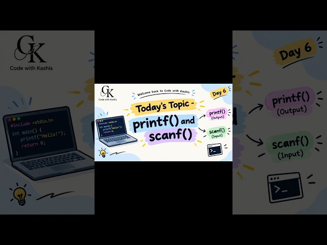 C Language Day 6 | printf() and scanf() in C | Input & Output | #cprogramming #shorts #shortsfeed