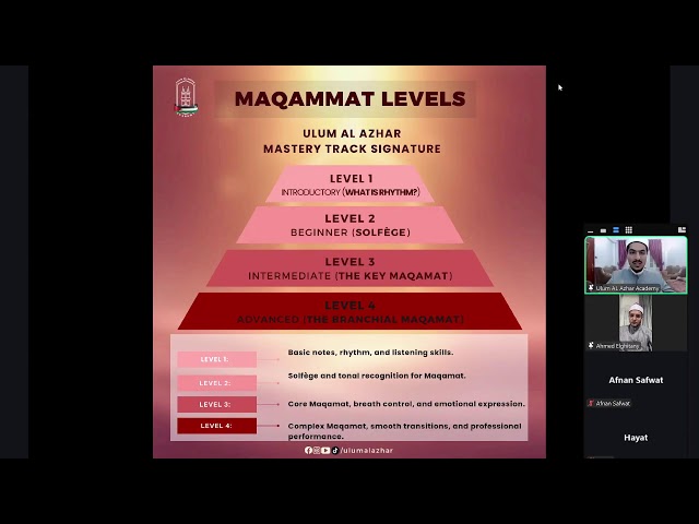 Maqamat & Tarannum live Seminar