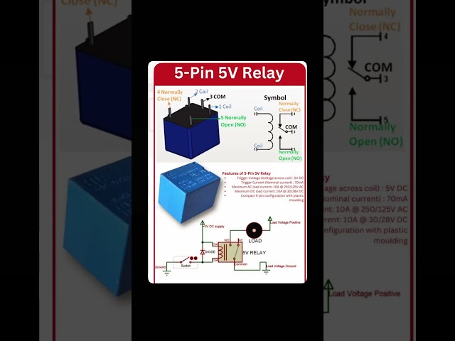 5-pin-Relay | working | pin-configuration #relay #switch #working #coileray