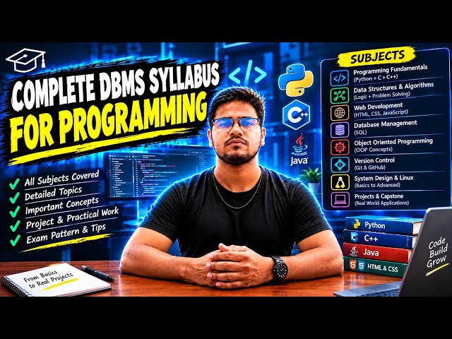 Complete DBMS Syllabus for Programming | DBMS Complete Course | SQL, ER Model, Normalization & More