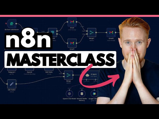Master n8n in 2 Hours: Complete Beginner’s Guide for 2026