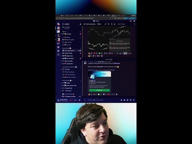 LIVE Automated Trading with LuxAlgo AI