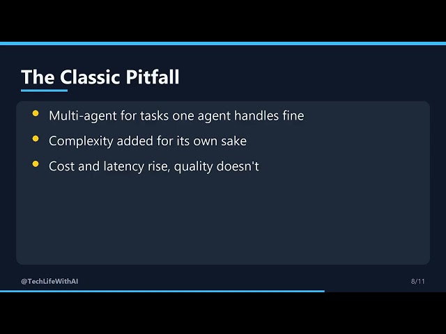 Ep 24 | Multi-Agent Systems: Supervisor/Worker, Handoffs, and When They're Not Worth It