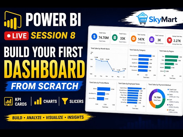 Power BI Session 8 | Build Your First Professional Dashboard  KPI Cards, Charts & Slicers