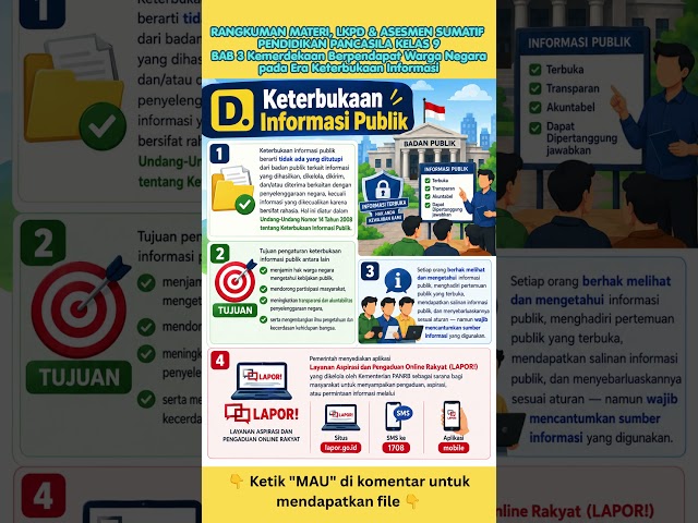 Rangkuman Materi Kelas 9 Pendidikan Pancasila BAB 3 Kemerdekaan Berpendapat Warga Negara