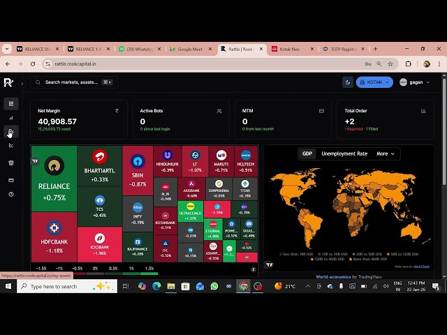 How to connect your Kotak Neo broker