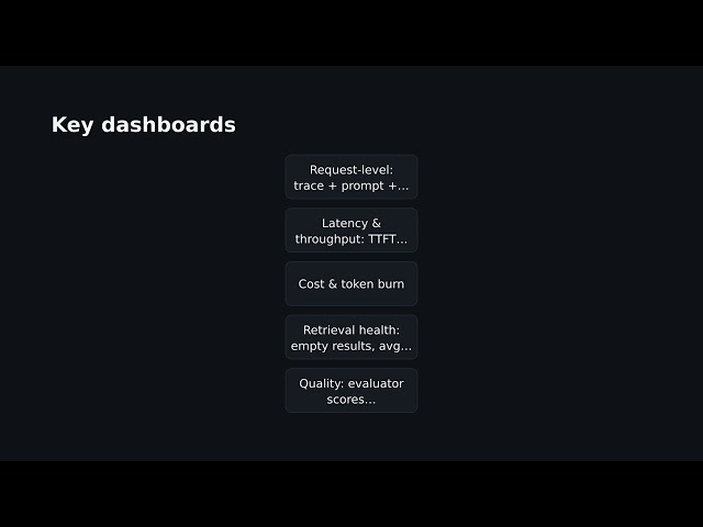 LLM Observability for Production: Metrics, Traces & Hallucination Detection