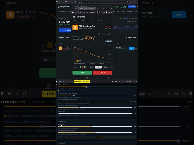 This Bot Tracks Bitcoin Predictions Live 🤯 #Polymarket #CryptoTrading #AITrading