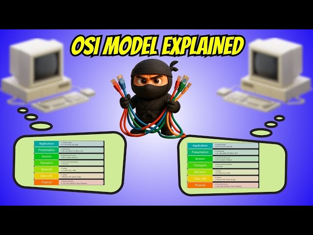 The OSI Model Explained Simply (For CCNA and Real-World Networking)