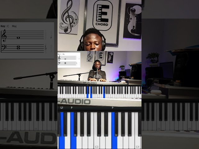 There is none like you tutorial.#Pianoshorts #shorts #piano #fypyoutube