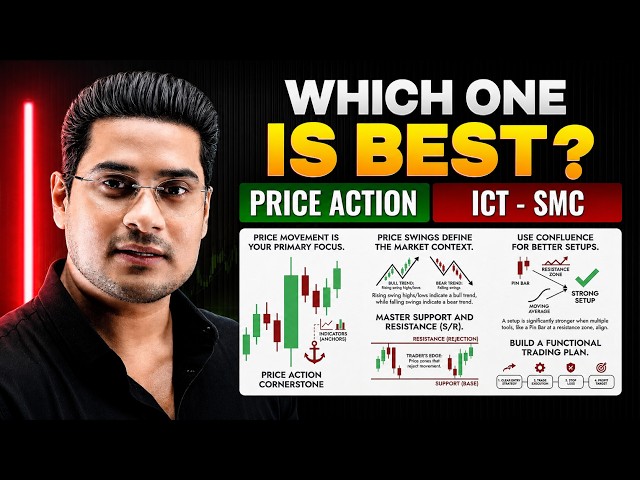 ICT/SMC vs Price Action🔥| 99% Profitable Traders Follow This 2026 | আপনার জন্য কোনটি Best?