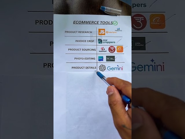 19 E-commerce tools 🧰, a seller must know about || Ecommerce tools for sellers 2025
