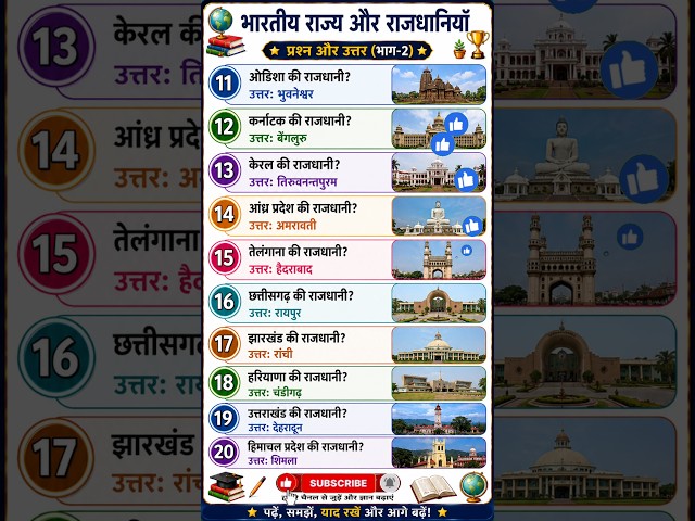 भारत के राज्य और राजधानियाँ Part 2 🇮🇳 | GK Quiz in Hindi | Indian States and Capitals | #shorts