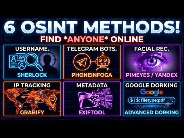 6 Best Ways to Perform OSINT on Anyone: Full Info Gathering Tutorial