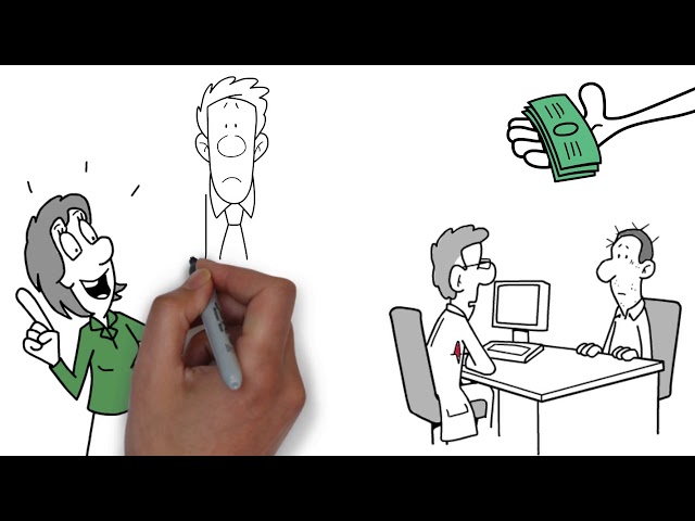 What is medical coding?