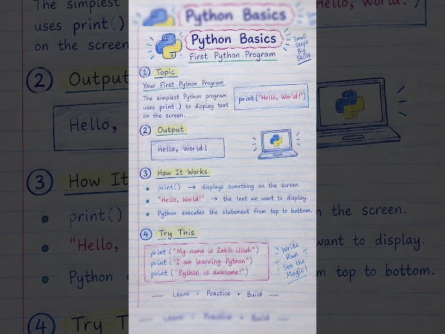 Python Basics  | First Python Program for Beginners