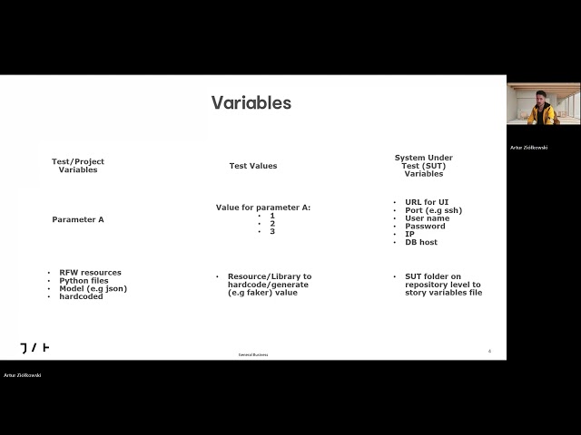 Ten Tips and Tricks to Master Robot Framework - Artur Ziolkowski | Wrobocon 2025