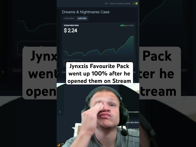 The Jynxzi effect - 100% market increase 🤯 #jynxzi #cs2 #case #value #up #price