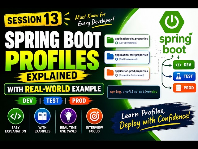 Spring Boot Profiles Tutorial  @Profile + Multiple Environments  Session 13